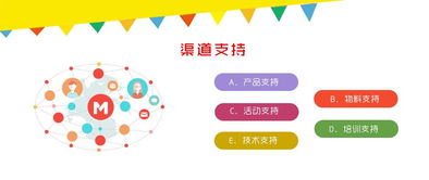 天津网页设计公司口碑好的网站制作，为何推荐简格科技？